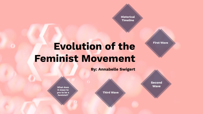 Evolution Of The Feminist Movement By Annabelle Swigert On Prezi