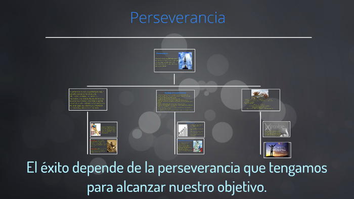 Perseverancia by jose granja on Prezi