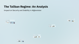Copy of The Taliban Regime: An Analysis