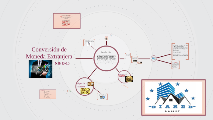NIF B15vConversión de Moneda Extranjerav by Celina Zapata