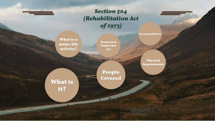 what is section 504 of the rehabilitation act of 1973 quizlet