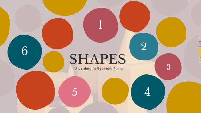 Shapes by Deepika Deepika on Prezi