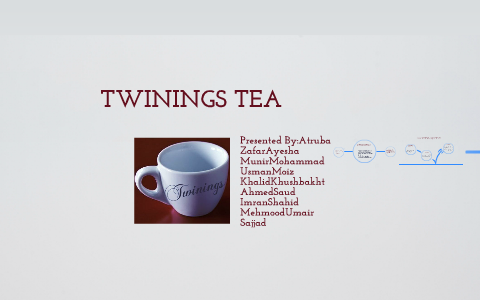 Learn More About the Ethos Behind Twinings