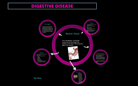 DIGESTIVE DISEASE by Emma Kourmadias on Prezi