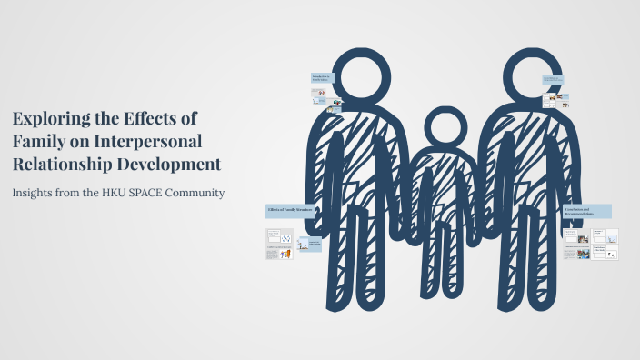 Exploring the Effects of Family on Interpersonal Relationship ...