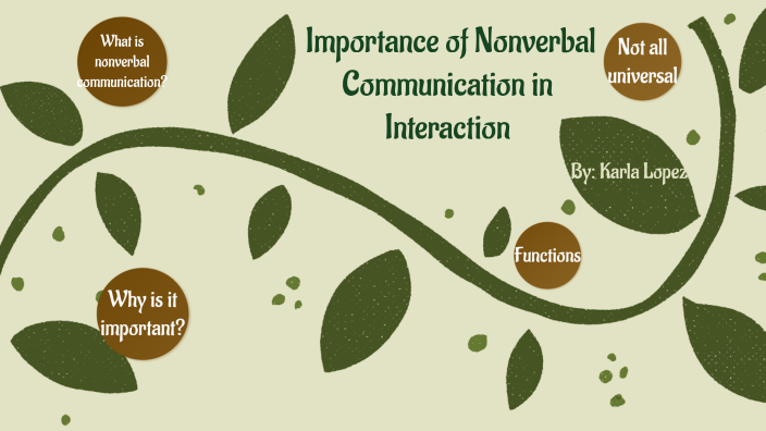 Importance Of Nonverbal Communication In Interaction By Karla Lopez On ...