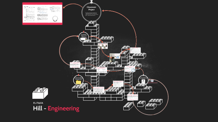 Hill - Engineering by on Prezi