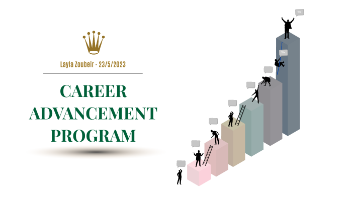 CAREER ADVANCEMENT PROGRAM by Layla Zoubeir on Prezi