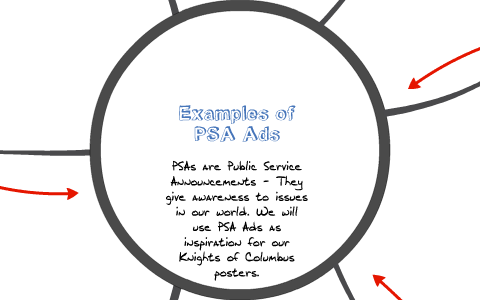 Management Psa Example Examples of PSAs by Sara Gardner on Prezi