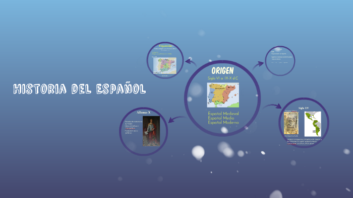 Historia del Español by Andres Corrales on Prezi