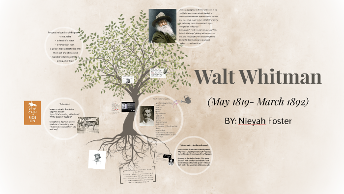 Walt Whitman by Chris Erickson