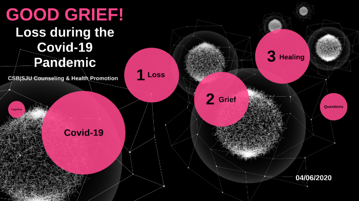 Good Grief: Loss in the Covid-19 Pandemic by Alicia Reif on Prezi