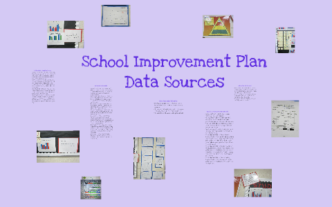 School Improvement Planning by Kelsey Musselman on Prezi