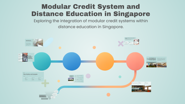 Credit Module System Modular Credit System and Distance Education in Singapore by Sabina ...