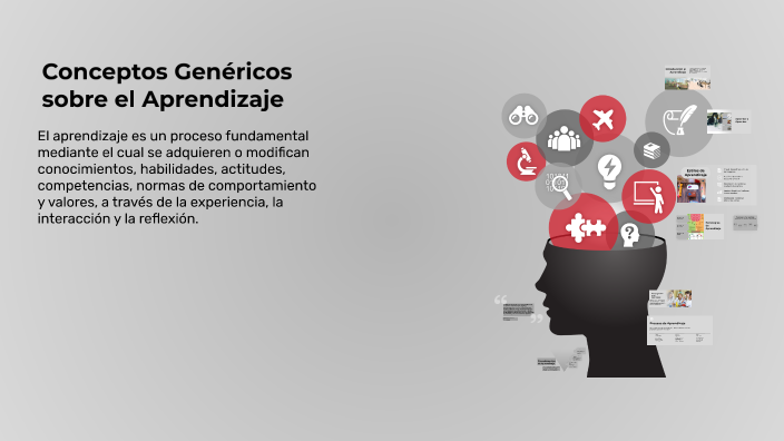 Conceptos Genéricos sobre el Aprendizaje by Iker Ramirez on Prezi