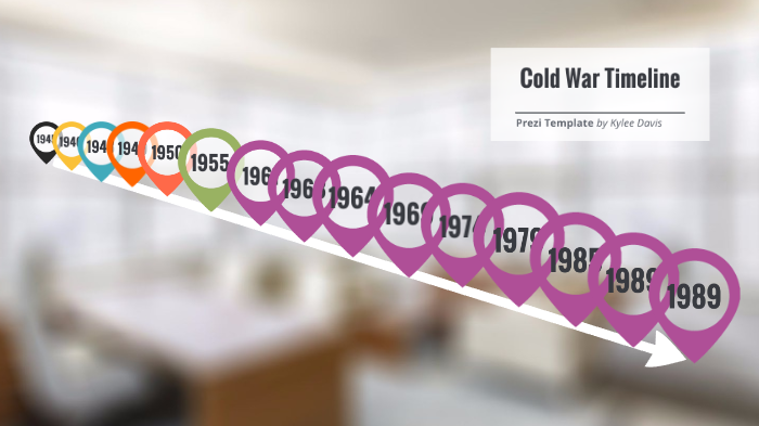 Cold War timeline by Kylee Davis on Prezi