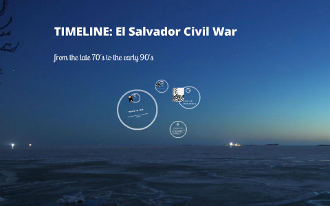 Timeline El Salvador Civil War By Leonidas Villatoro On Prezi timeline-el-salvador-civil-war-by-leonidas-villatoro-on-prezi