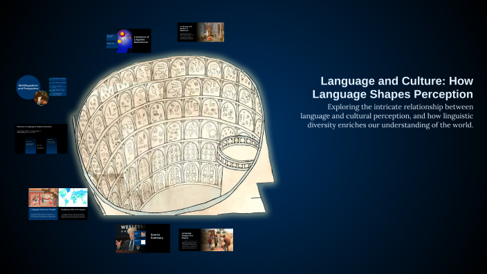 Language and Culture: How Language Shapes Perception by high risk on Prezi