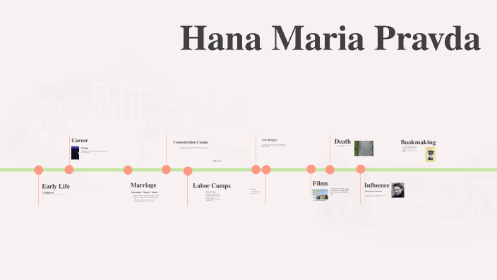 Hana Maria Pravda by Hannah Istas on Prezi
