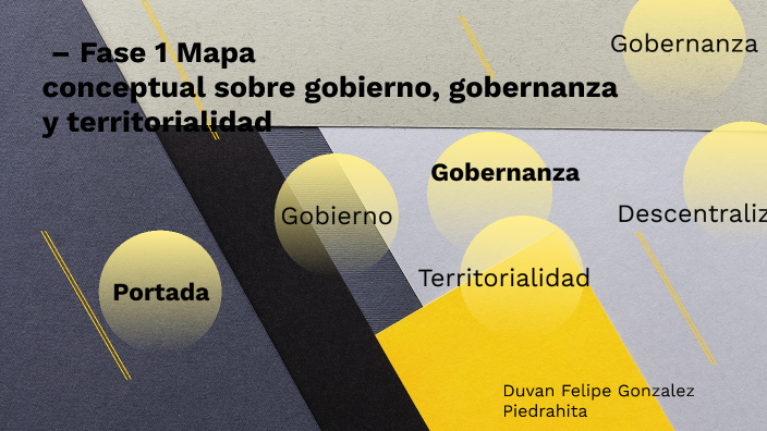 Fase 1 Mapa conceptual sobre gobierno, gobernanza y territorialidad by ...