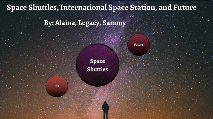 Space Shuttles, ISS, and Future by Legacy Price on Prezi
