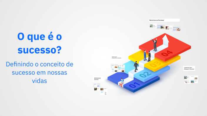 O que é o sucesso? by Gustavo Ferraz on Prezi