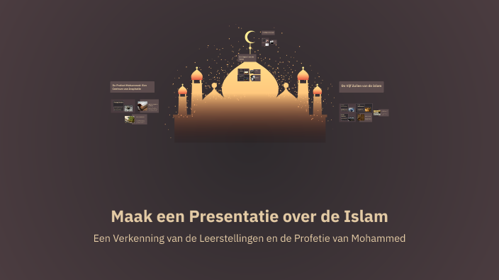 Maak een Presentatie over de Islam by Yahh on Prezi