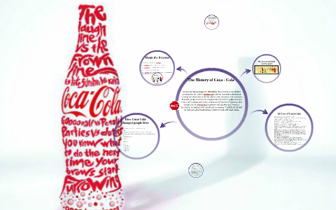 Cola -cola by jala hooks on Prezi