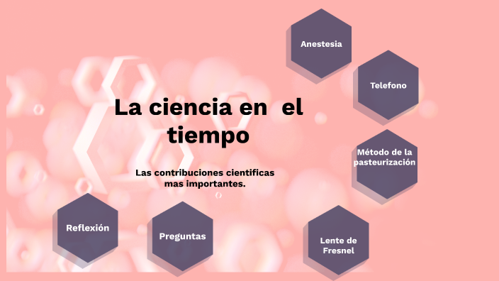 La ciencia en el tiempo by maria guadalupe on Prezi