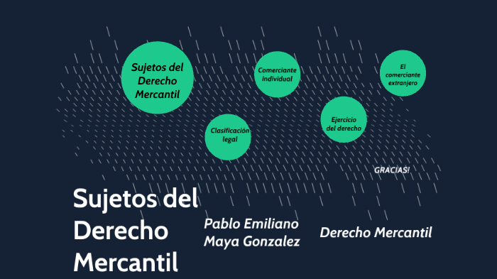 Los Sujetos Del Derecho Mercantil By Pablo Maya Gonzalez On Prezi