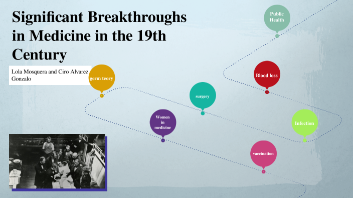 Significant Breakthroughs In Medicine In The 19th Century By Lola ...