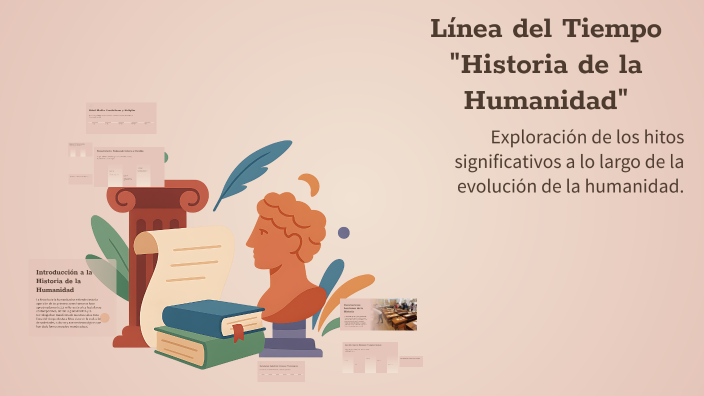 Línea del Tiempo de la Historia de la Humanidad by ESTRELLA MENDOZA on ...