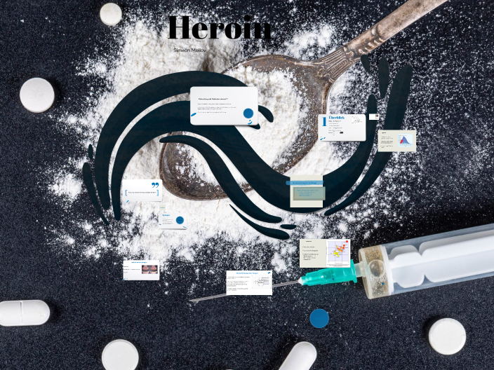 heroin by Simeon Mollov on Prezi