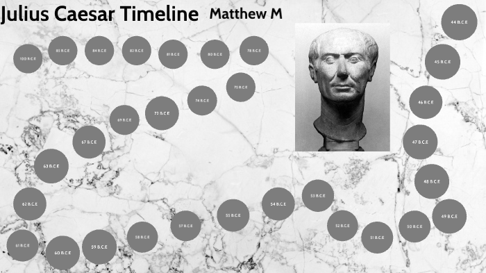 Julius Caesar Timeline By Matthew M On Prezi