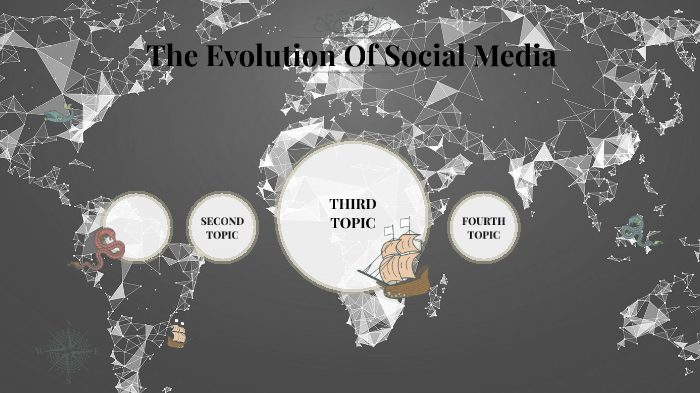 The Evolution Of Social Media by gisselle blanco on Prezi