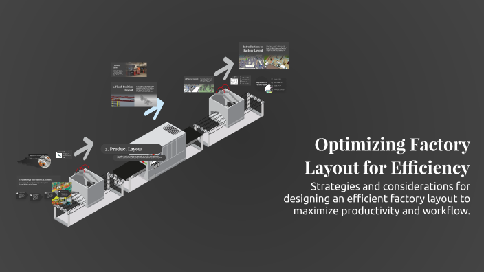 Optimizing Factory Layout for Efficiency by mohamed salah on Prezi