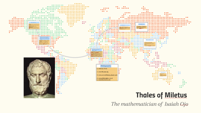 Thales of Miletus: life, works, main ideas and contributions