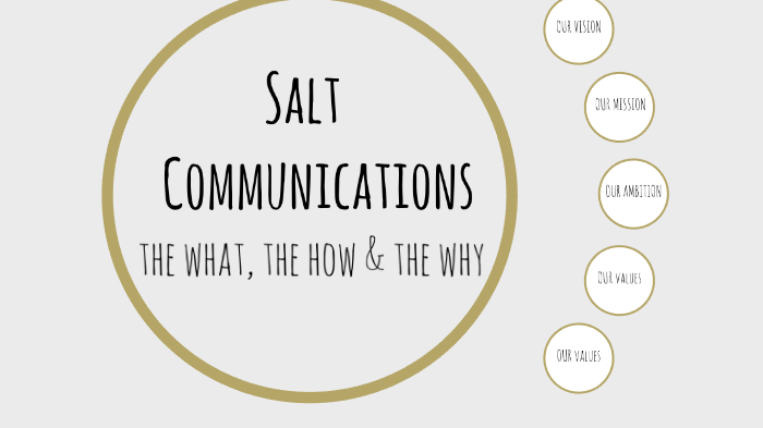 Salt Communications by Nicola Sheridan on Prezi