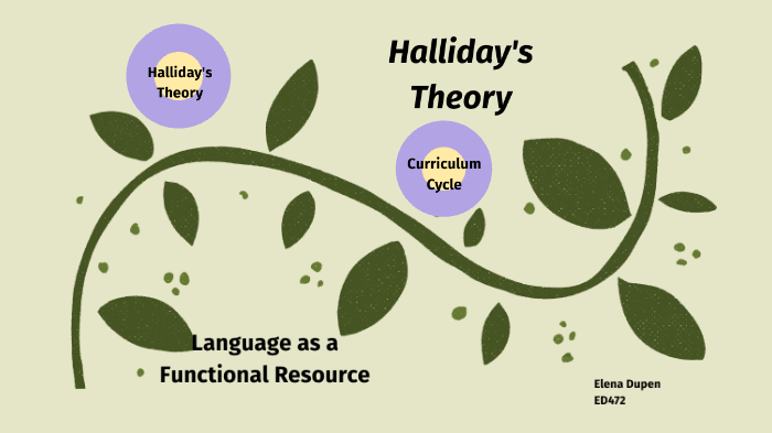 Halliday's Theory; Language as a Functional Resource by Elena Dupen on ...