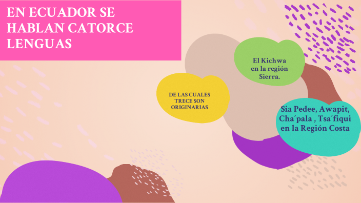 COMUNICARSE EN ECUADOR MULTIBILINGUE by Vicky Lema on Prezi