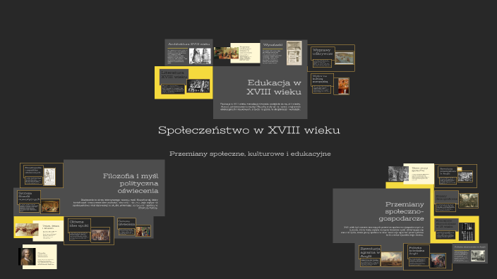 Społeczeństwo w XVIII wieku by Piotr Wnęk on Prezi