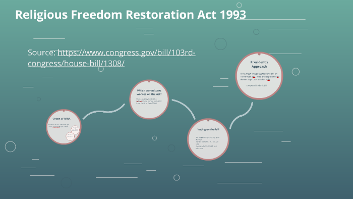 religious freedom act 1978