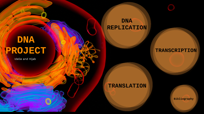 DNA Project by Idelle Kahyeba on Prezi