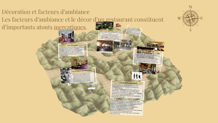 Décoration et facteurs d’ambiance by Valery BAILLEUL on Prezi