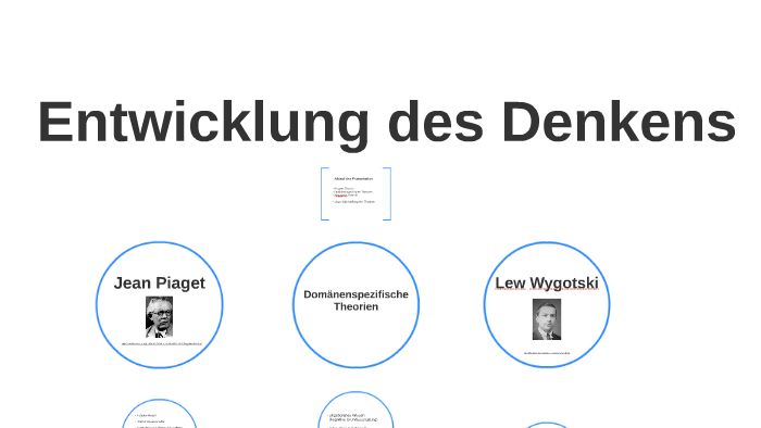 Wygotsky by Justine Le on Prezi