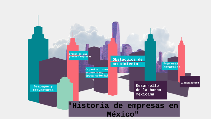 Historia De Empresas En México By Yazmin Aguilar On Prezi 2092