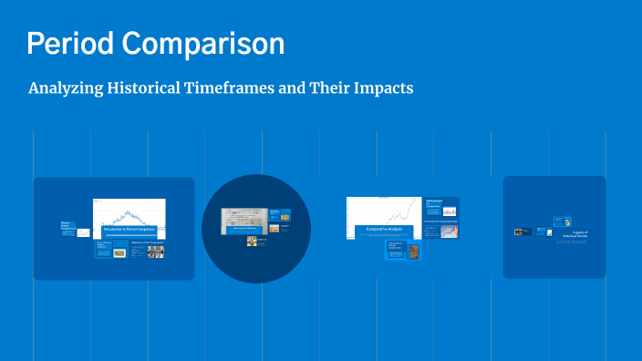 Period Comparison by Julianna Portillo on Prezi