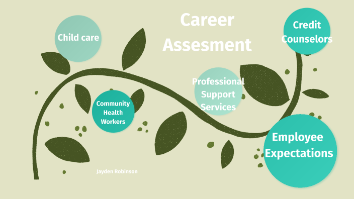 careers by Jayden Robinson on Prezi