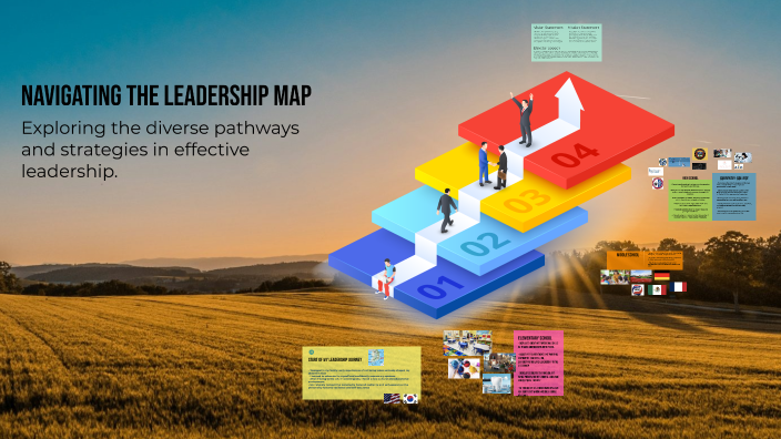 Navigating the Leadership Map by Kristina Lee on Prezi