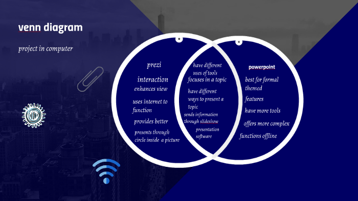venn diagram by Neil Maddagan on Prezi